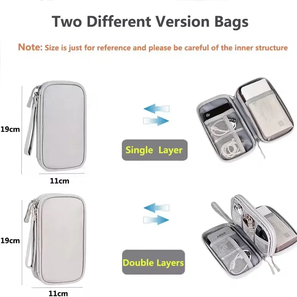 Seyahat Kablo Çantası Taşınabi - Cable Management Bag incelemesi ve fiyatı
